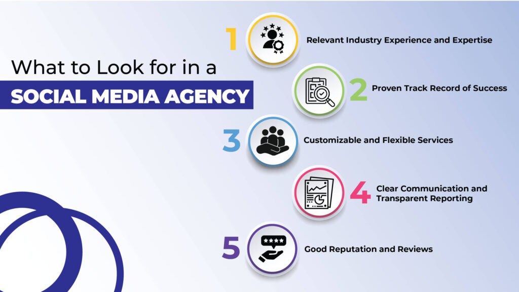 What to Look for in a Social Media Agency