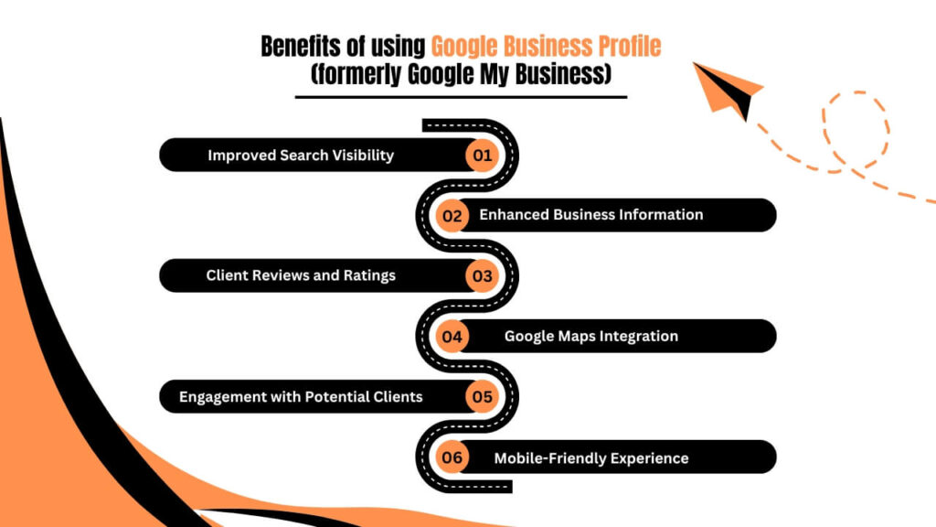 Benefits of using Google Business Profile (formerly Google My Business)