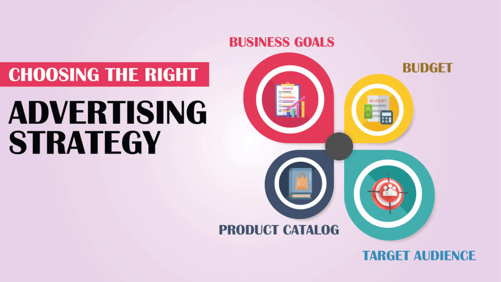 Choosing the Right Advertising Strategy