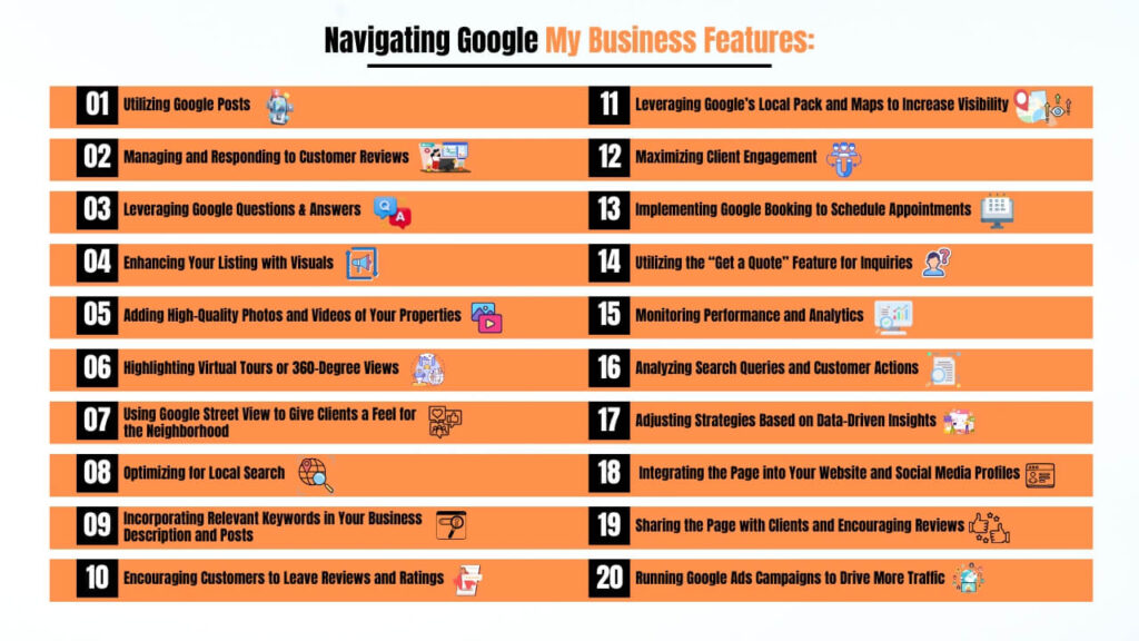 Navigating Google My Business Features