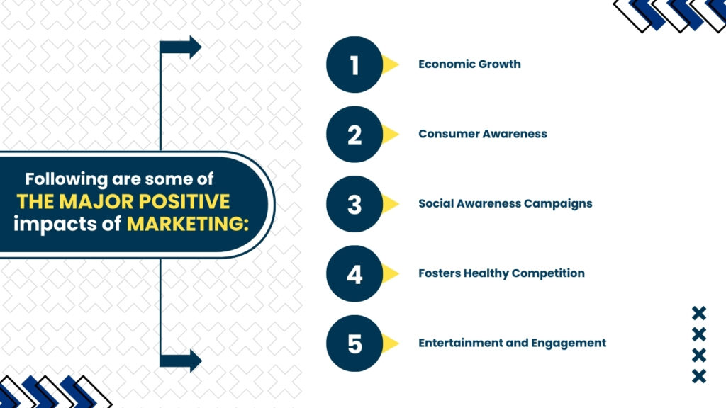 Following are some of the major positive impacts of marketing